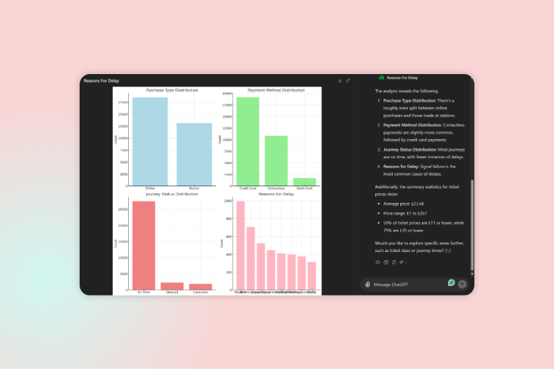 chatgpt-data-analysis