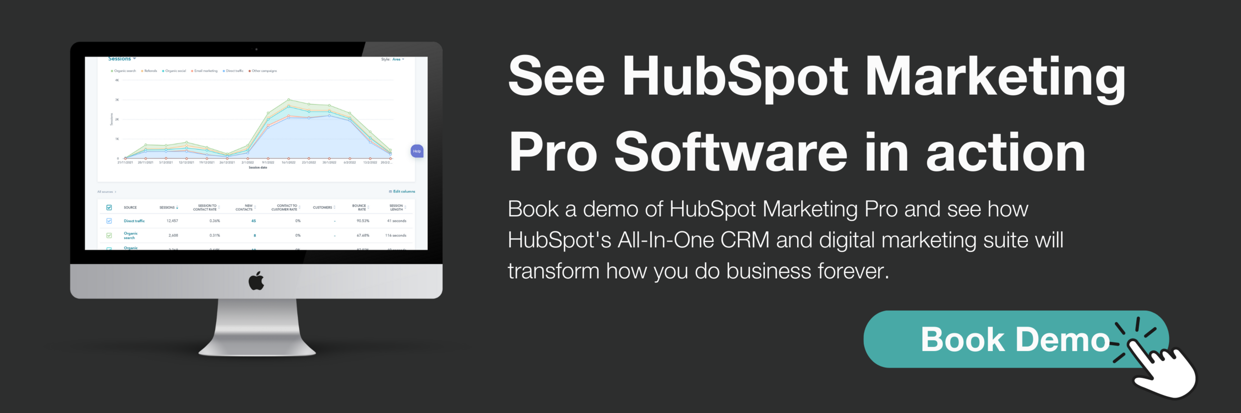 Book a demo of HubSpot Marketing Pro Software