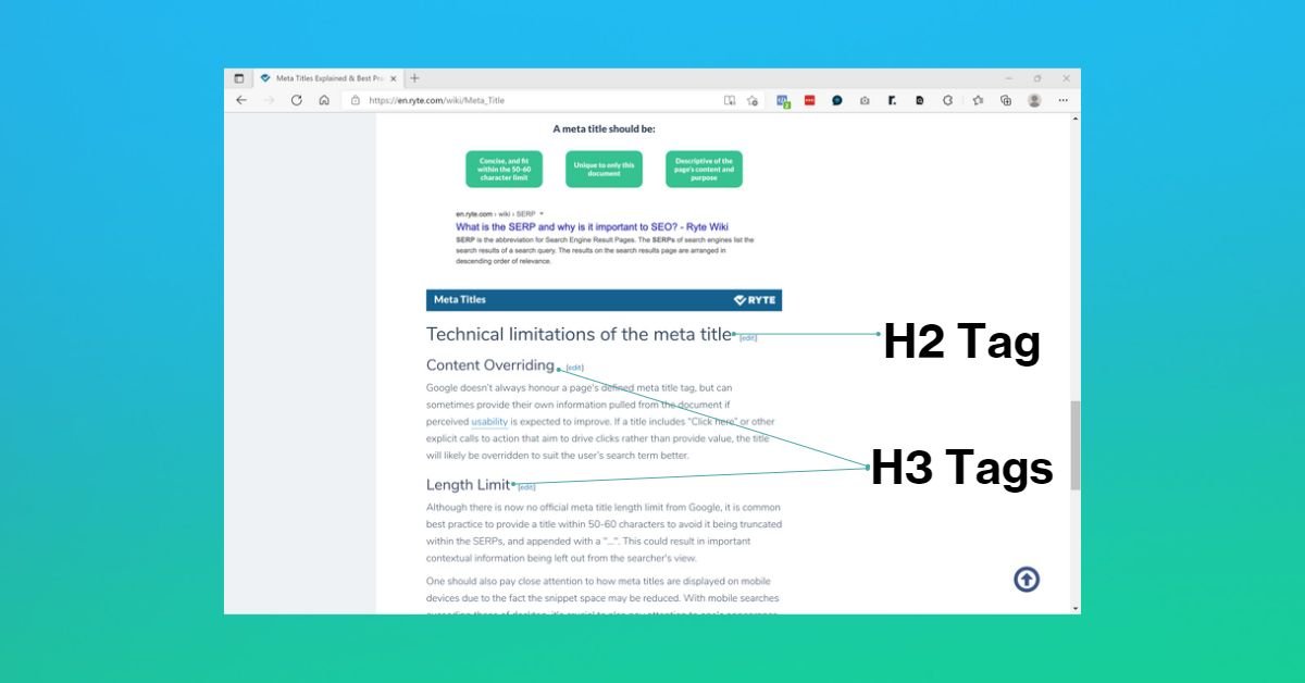 Example of h2 and h3 header tags on a website article